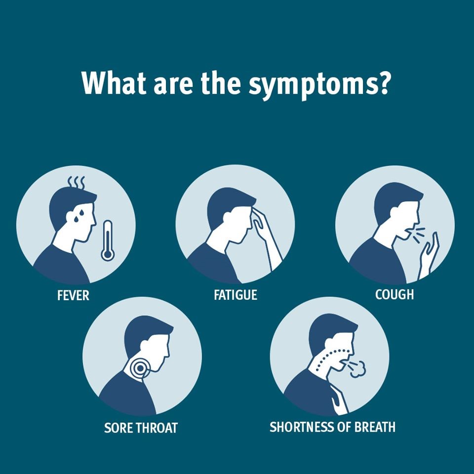 Health what are the symptoms 1
