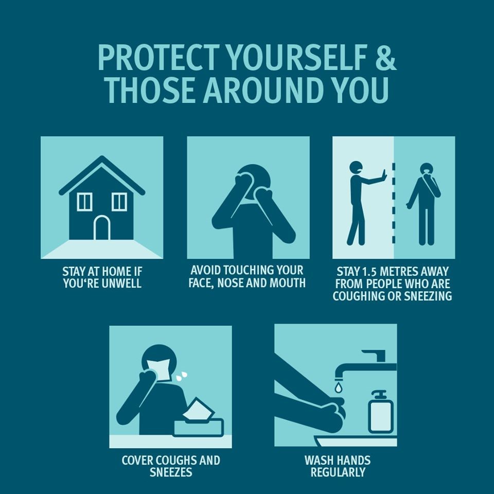 Protect yourself and those around you 1