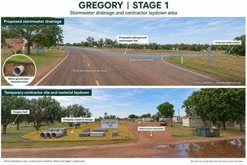 Gregory Road and Drainage Upgrade Works 2026–27